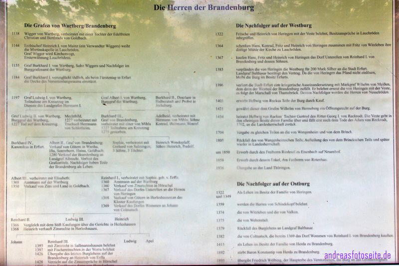 Brandenburg (26)